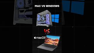 Mac vs Windows пк apple games сборкапк intel amd nvidia приколы мем mac windows [upl. by Peddada]