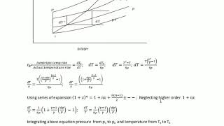 Polytropic efficiency in compression and expansion process Turbine [upl. by Wind]