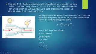 Ecuación de Bernoulli Tubos horizontales [upl. by Achorn]