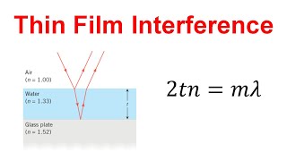 How to Solve Thin Film Interference Problems in Physics [upl. by Aisital]