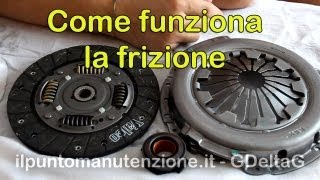 Come funziona la frizione auto [upl. by Esmaria136]