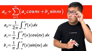 how to get the Fourier series coefficients fourier series engineering mathematics [upl. by Zackariah]