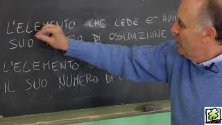 Lezione 11 Reazioni di ossidoriduzione teoria [upl. by Nuahsyar]