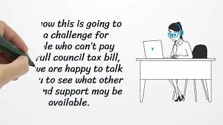 Council Tax Support explanation animation [upl. by Orsino]