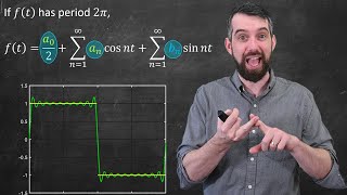 How to Compute a FOURIER SERIES  Formulas amp Full Example [upl. by Lamond939]