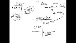 Adjusting Entries Practice Problem [upl. by Enirod]