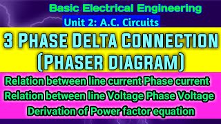 3 Phase AC system  Circuit 3 Phase alternating current need generation Phaser diagram BEE [upl. by Ennoryt]