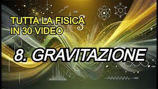 La bellezza della gravitazione di Newton [upl. by Ainesy]