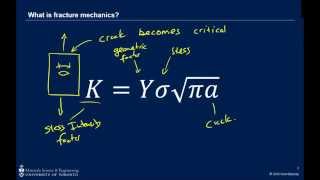 Basic fracture mechanics [upl. by Anidualc]