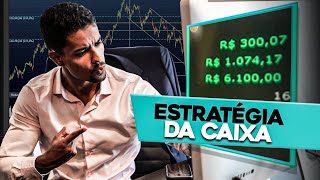 ESTRATÉGIA DA CAIXA PARA DAY TRADE  AULA COMPLETA [upl. by Ailat]