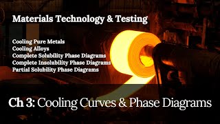 32 Materials Technology amp Metallurgy Equilibrium Phase Diagrams  Alloys  Arabic Lecture  Part 2 [upl. by Leiser]