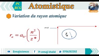 Variation du rayon atomique dans le tableau périodique [upl. by Naejarual]