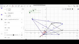 Slidercrank mechanism simulation GeoGebra [upl. by Isleen]