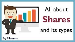 What is the share of a company How does any company issue a quotSharequot [upl. by Milah]