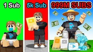 Mr Beast Simulator in Roblox [upl. by Cohligan343]