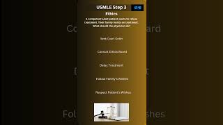 USMLE Step 3 Ethics Quiz [upl. by Armalda221]