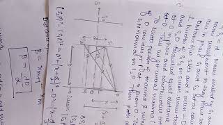 YOUNGS DOUBLE SLIT EXPERIMENT Interference of light part4 BSC 2ND Year OPTICS AND LASERSI [upl. by Claudio]