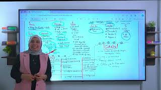 Carbohydrates FOUNDATION – Part 4  Polysaccharides [upl. by Cazzie]