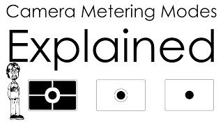 Camera Metering Modes  Averaging Centerweighted and Spot  Explained and Demonstrated [upl. by Akkinahs]