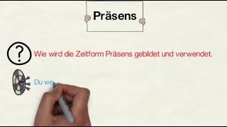 Zeitform Präsens Gegenwart [upl. by Ayanat]