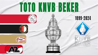 Toto KNVB Beker All Winners 18992024  Dutch Cup [upl. by Radmilla]