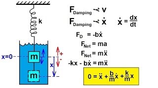 Physics CH 161 Simple Harmonic Motion with Damping 11 of 20 The Damping Factor [upl. by Wivinah]