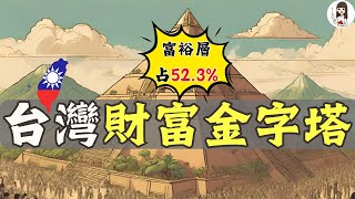 【震驚】台灣登全球第5富！你的財產可擠進前幾？｜神秘富裕層大解析！個人淨資產超過3千萬，請上Ｏ樓｜台北有房居然還不算有錢人｜統計看社會 父母私塾 [upl. by Atkinson500]