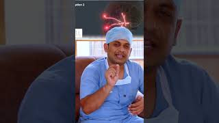 Trigeminal Neuralgia அதிதீவிர முகவலி மருந்து மாத்திரைகளில் சரி செய்ய முடியுமா Short 2 [upl. by Bonita598]