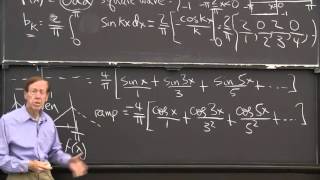 Examples of Fourier Series [upl. by Nilrem]