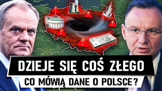 Coś ZŁEGO dzieje się z POLSKĄ GOSPODARKĄ [upl. by Arjun]