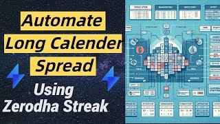 Long Calender Spread Option Strategy on Zerodha Streak  BankNifty  streak [upl. by Errick]