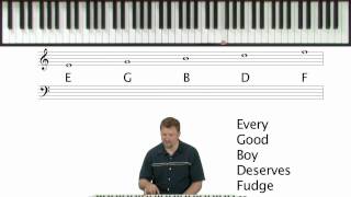 How To Read Sheet Music  Piano Theory Lessons [upl. by Nrubua]