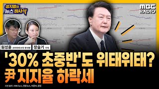 뉴스 바사삭 ARS조사는 가짜뉴스 ARS 여론조사 논란｜윤 대통령 지지율 30 초중반 박스권 무너지나｜MBC 231027 방송 [upl. by Bandur788]