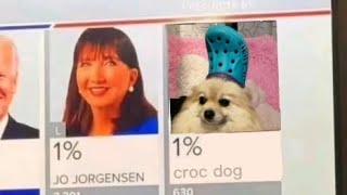 CROC DOG FOR PRESIDENT111 [upl. by Bradshaw363]