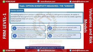 Option Sensitivity Measures The “Greeks” FRM Part 1 2024 – Book 4 [upl. by Itsuj]