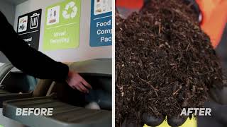 Compostable packaging in a biodigester  How it works [upl. by Rebmit]