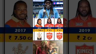 IPL auction Chris Gayle ipl chrisgayle msdhoni [upl. by Lamhaj]