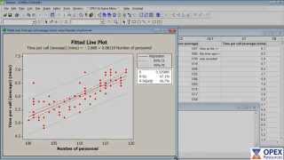 Fitted Line Plot [upl. by Leohcin]