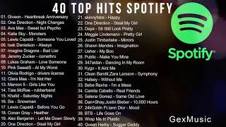 SPOTIFY TOP HITS INDONESIA 2021  40 TOP HITS LAGU BARAT [upl. by Yslehc639]