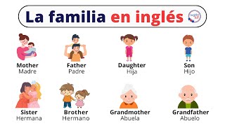 Miembros de la familia en inglés [upl. by Samaria]