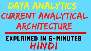 Current Analytical Architecture Data Analytics HINDI [upl. by Nij]