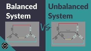 Electrical Engineering Ch 13 3 Phase Circuit 12 of 42 What is the Line Voltage YY System [upl. by Ewald]