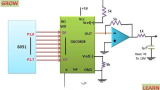 MC1408 Dac Or DAC0808DAC Converter Interfacingहिन्दी [upl. by Soloman]