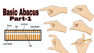 Abacus tutorial for Kids  Basic  Part1 [upl. by Kiki]