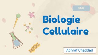 Biologie Cellulaire  Plan du Cours [upl. by Alleda]