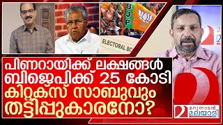 കിറ്റക്സ് സാബു എന്തിനാണ് ഇങ്ങനെ കോടികൾ കൊടുക്കുന്നത്  l sabu m jacob [upl. by Nylaehs]