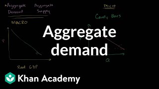 Aggregate demand  Aggregate demand and aggregate supply  Macroeconomics  Khan Academy [upl. by Nileuqaj]