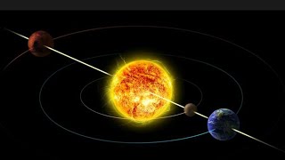 How Earth rotates on its Axis [upl. by Asillam]