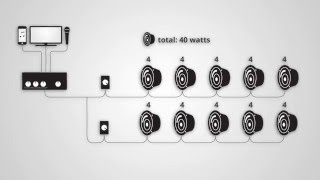 What goes into a commercial audio system  Crutchfield video [upl. by Aubrette209]