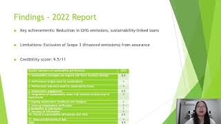 Evaluation of Westpacs Sustainability Reports 2022 amp 2023 [upl. by Eralc]